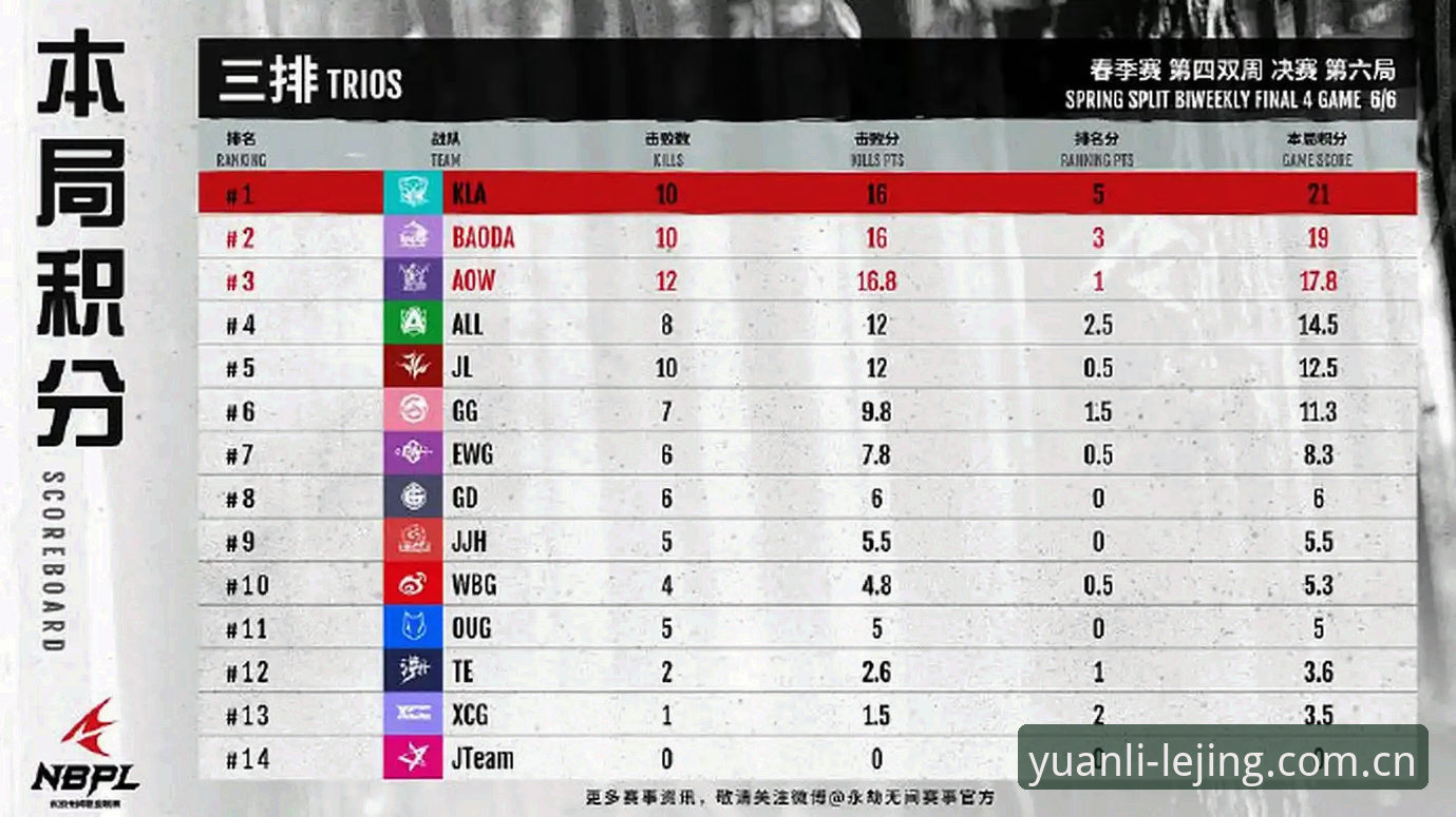乐竟PLVS原力启航下载 乐竟PLVS原力启航下载与CN标帜登录教程——三步走精细安装配置指南