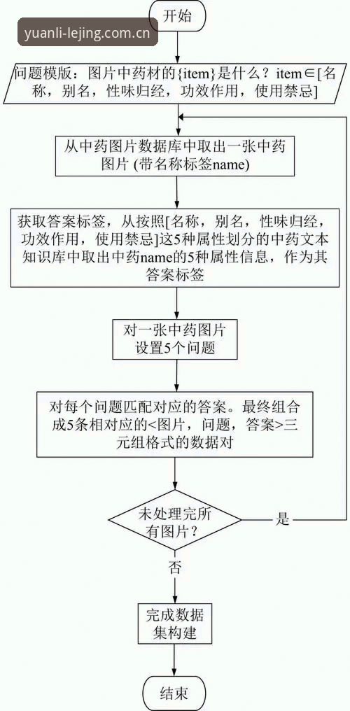 乐竟官网CN标帜登录教程 乐竟官网CN标帜登录教程全面解析:从原理解读到全平台配置策略